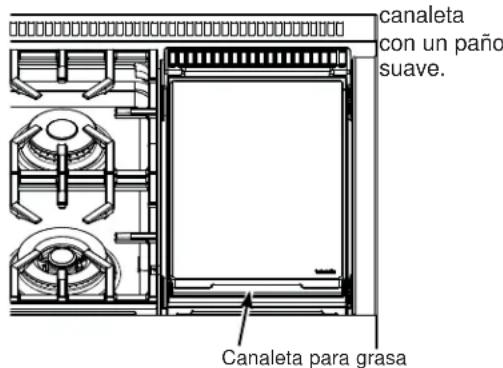 Café C2Y486P3TD1 - CANALETAS PARA GRASA (en algunos modelos) - 1