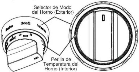 Café C2Y486P3TD1 - Cómo configurar el horno para asar - 1