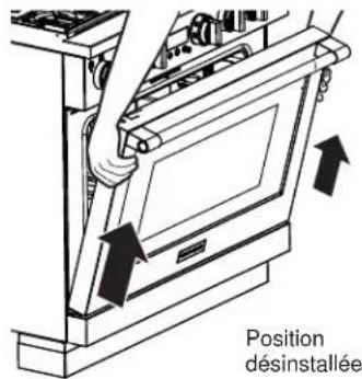 Position désinstallée