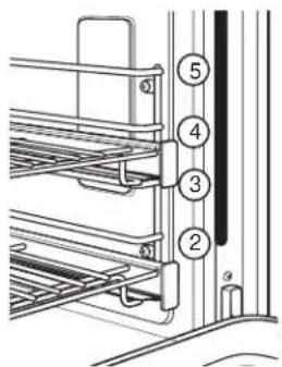 Café CGY366P3TD1 - Broiling Guide - 1