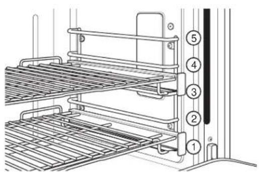 Café CGY366P3TD1 - Convection Roasting Tips - 4
