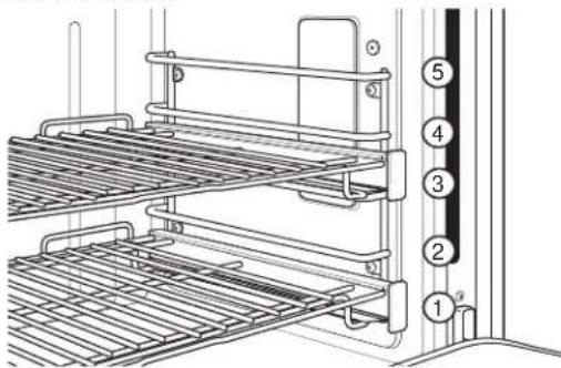 Café CGY366P3TD1 - How to Set the Oven for Multi-Rack Convection Baking - 1