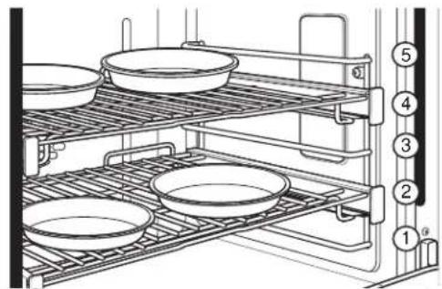 Café CGY366P3TD1 - Comment régler le four pour la cuisson - 1