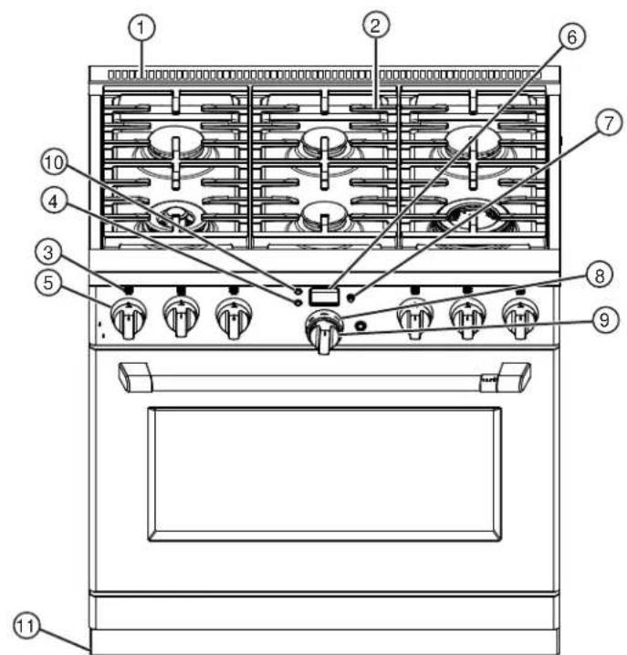Café CGY366P3TD1 - FEATURES OF THE RANGE AND COOKTOP - 1