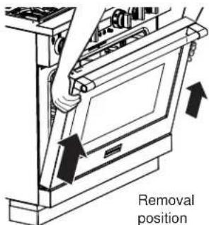 Café CGY366P3TD1 - To remove the door: - 2