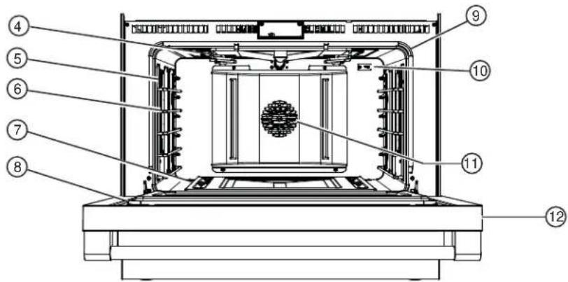 Café CGY366P3TD1 - FEATURES OF THE OVEN - 4