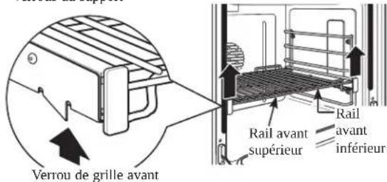 Verrou de grille avant Rail avant supérieur Rail avant inférieur