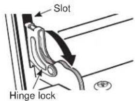 Café CGY366P3TD1 - To remove the door: - 1