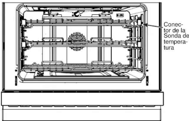 Café CGY366P3TD1 - Cómo Programar el Horno para el Uso de la Sonda de temperatura - 1