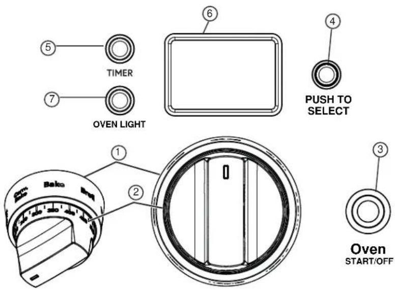 Café CGY366P3TD1 - OVEN CONTROL AND TIMER - 1