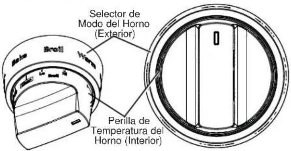 Café CGY366P3TD1 - Cómo configurar el horno para asar - 1