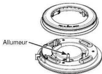 Allumeur