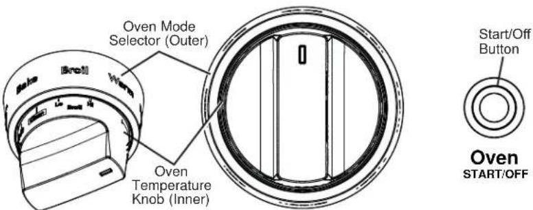 Café CGY366P3TD1 - How to Set the Oven for Broiling - 1