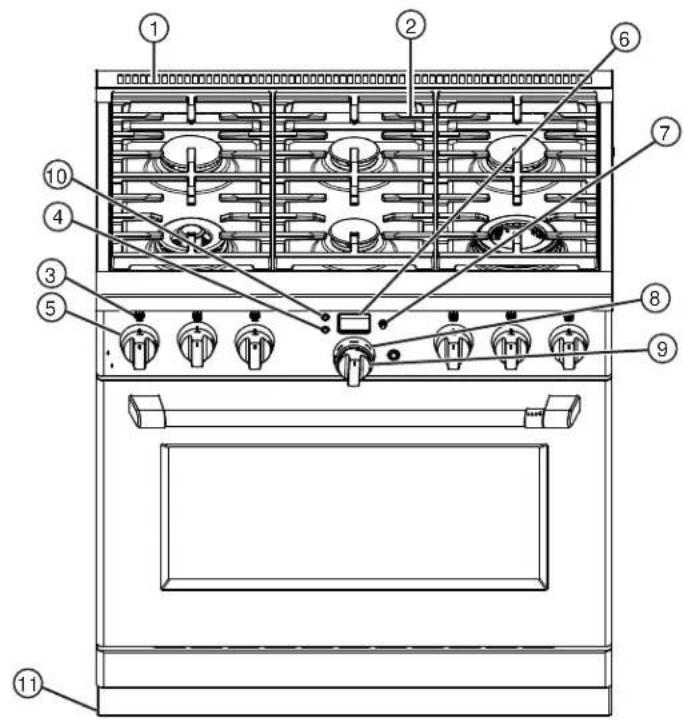 Café CGY366P3TD1 - FONCTIONS DE LA CUISINIÈRE - 1