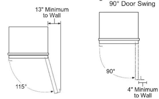 Café CCR06BM2PS5 - When installed in a corner: - 1