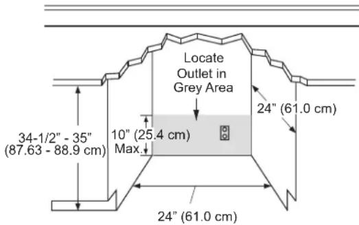 Café CCR06BM2PS5 - PARTS SUPPLIED - 8