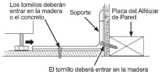 Café CCR06BM2PS5 - Soporte Antivolcaduras. - 1