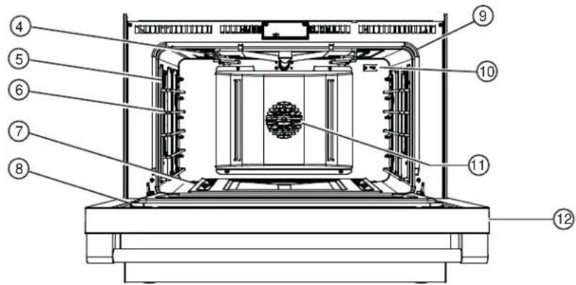 Café CGY366P2TS1 - FEATURES OF THE OVEN - 7