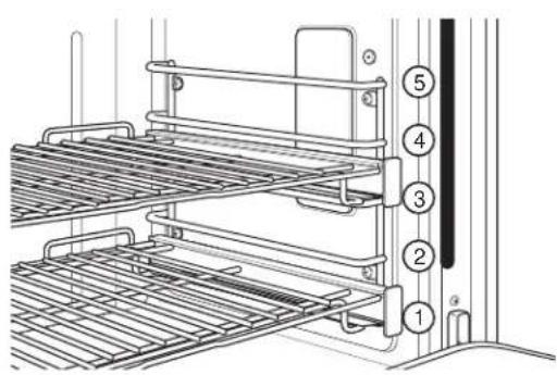 Café CGY366P2TS1 - Convection Roasting Tips - 2