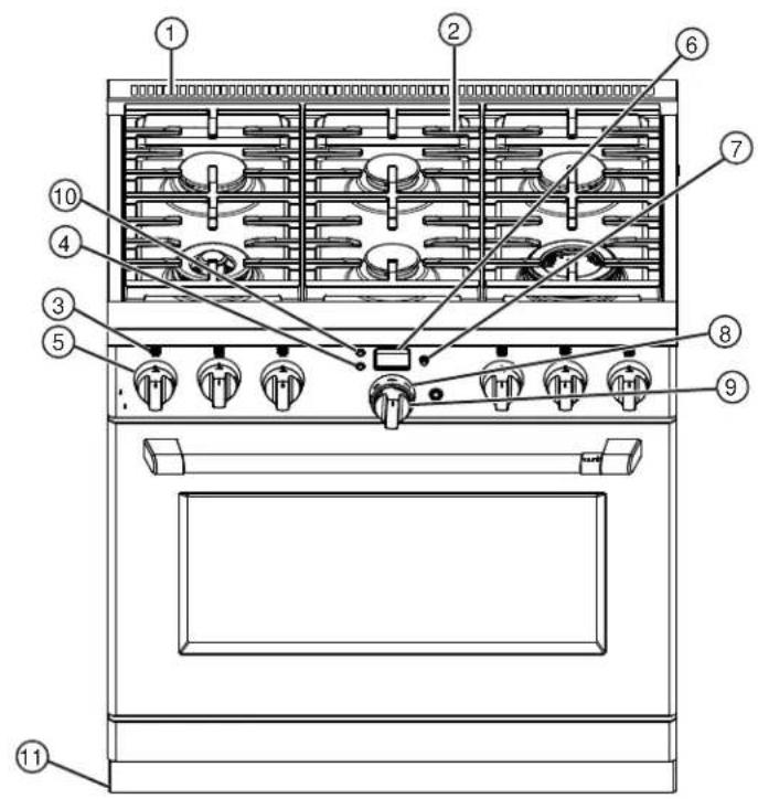 Café CGY366P2TS1 - FEATURES OF THE RANGE AND COOKTOP - 1