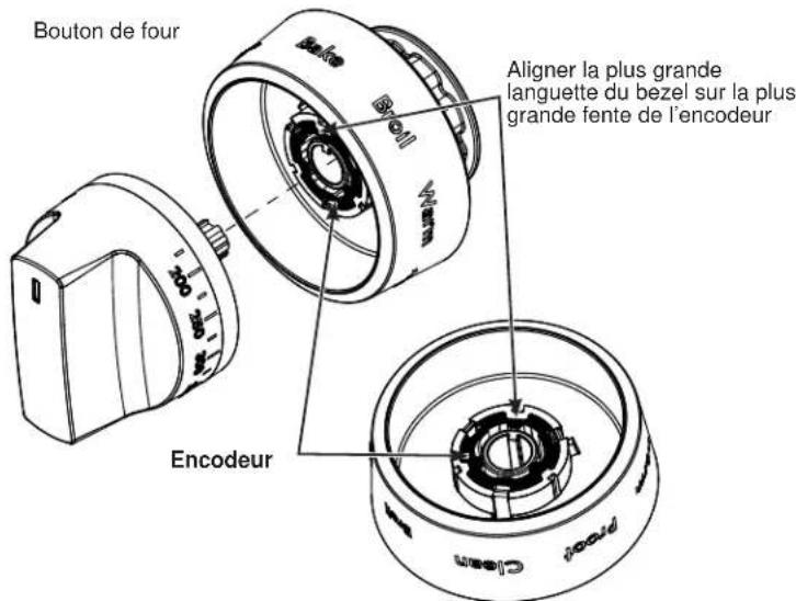 Café CGY366P2TS1 - PANNEAU DE COMMANDE ET BOUTONS - 2