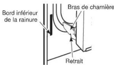 Café CGY366P2TS1 - Pour retirer la porte : - 4