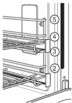Café CGY366P2TS1 - Guide de cuisson au grill - 1