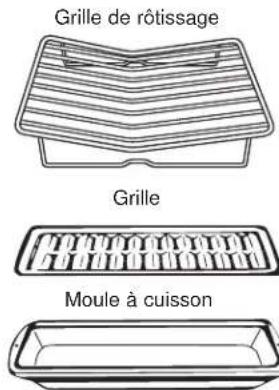 Café CGY366P2TS1 - Conseils pour rôtissage par convection - 1