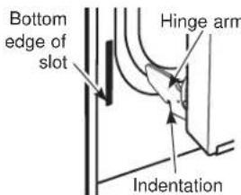 Café CGY366P2TS1 - To replace the door: - 2