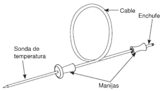 Café CGY366P2TS1 - Pautas para el Cuidado de la Sonda de temperatura - 1