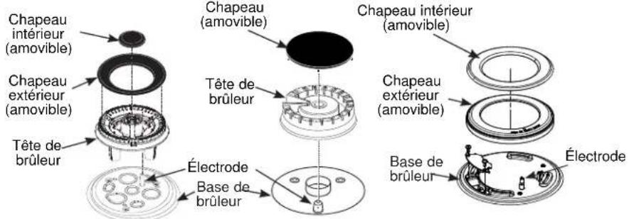 Café CGY366P2TS1 - ATTENTION - 1