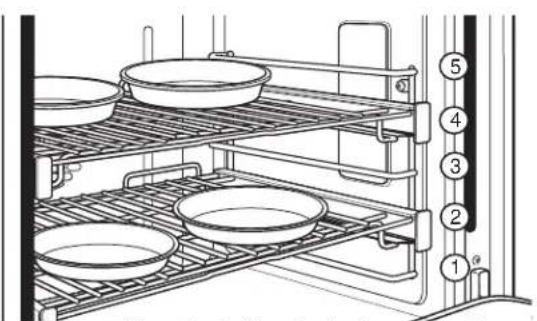 Café CGY366P2TS1 - Oven Cookware Guidelines - 1