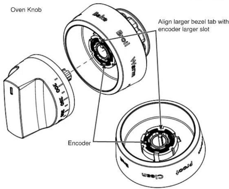 Café CGY366P2TS1 - Be sure electrical power is off and all surfaces are cool before cleaning any part of the range CONTROL PANEL AND KNOBS - 2