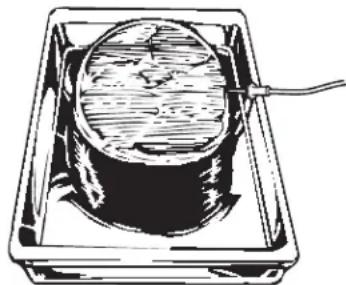 Café CGY366P2TS1 - Ubicacion Adecuada de la Sonda de temperatura - 1