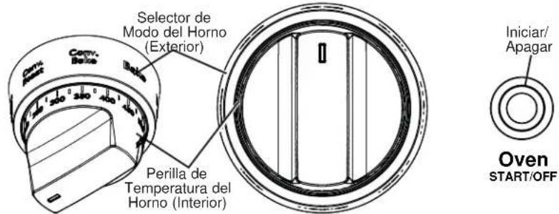 Café CGY366P2TS1 - Horneado por Conveccion - 1