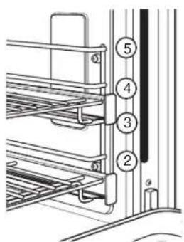 Café CGY366P2TS1 - Broiling Guide - 1