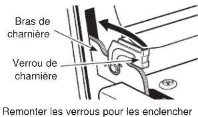 Café CGY366P2TS1 - Pour retirer la porte : - 5