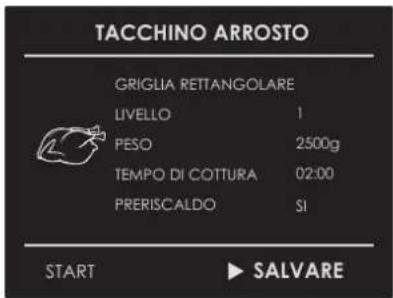 Fulgor Milano FCSO 6023 TEM BK - Salvare una ricetta personalizzata: - 3