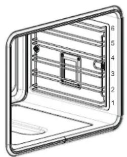 Fulgor Milano FCSO 6023 TEM BK - Alimentos recomendados para el mode de cocción inferior ventilada: - 1
