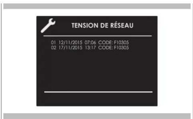 Fulgor Milano FCSO 6023 TEM BK - Registre événements - 1