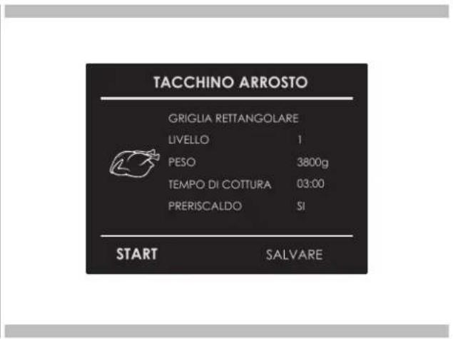 Fulgor Milano FCSO 6023 TEM BK - Selezionare una ricetta gli definita: - 1