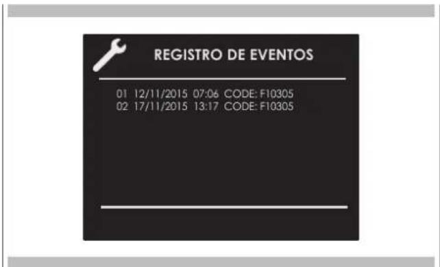 Fulgor Milano FCSO 6023 TEM BK - Registro de eventos - 1