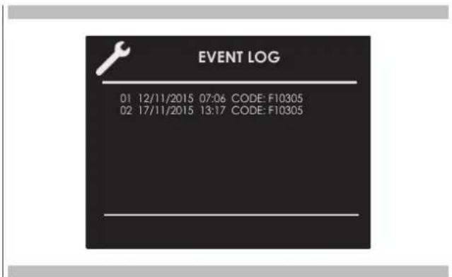 Fulgor Milano FCSO 6023 TEM BK - Event Log - 1