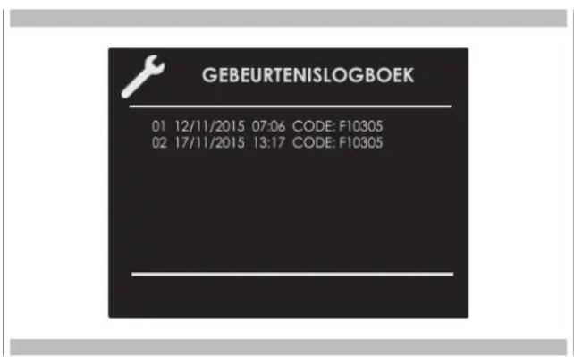 Fulgor Milano FCSO 6023 TEM BK - Gebeurtenislogboek - 1