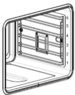 Fulgor Milano FCSO 6023 TEM BK - Foods recommended for Convection Bake mode: - 1