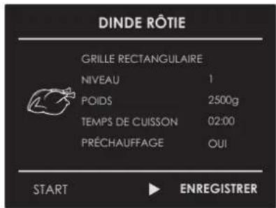 Fulgor Milano FCSO 6023 TEM BK - Enregistrement d'une recette personalisée : - 3