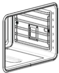 Fulgor Milano FCSO 6023 TEM X - Alimenti raccomandati per la modalità Cottura Inferiore Ventilata: - 1