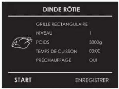 DINDE RÔTIE GRILLE RECTANGULAIRE NIVEAU 1 POIDS 3800g TEMPS DE CUISSON 03:00 PRÉCHAUFFAGE OUI START ENREGISTRER