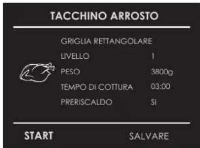 Fulgor Milano FCSO 6023 TEM X - Selezionare una ricetta già definita: - 1