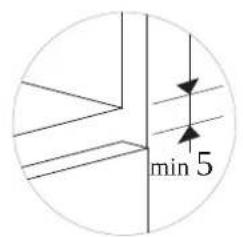 Fulgor Milano FCSO 6023 TEM X - Umweltschutz - 6